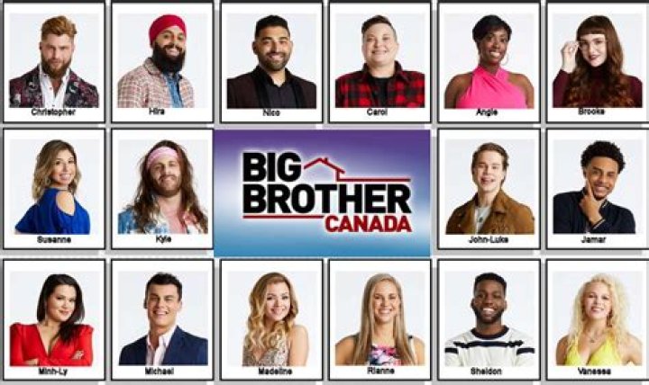 Austin Dookwah Age: Meet The ‘Big Brother Canada’ Cast On Instagram