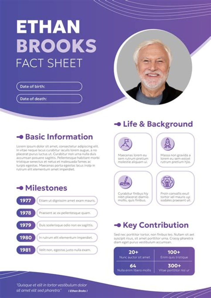 Ron Pratte’s biography, fact, career, awards, net worth & life story